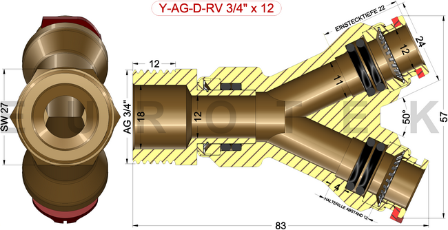 description